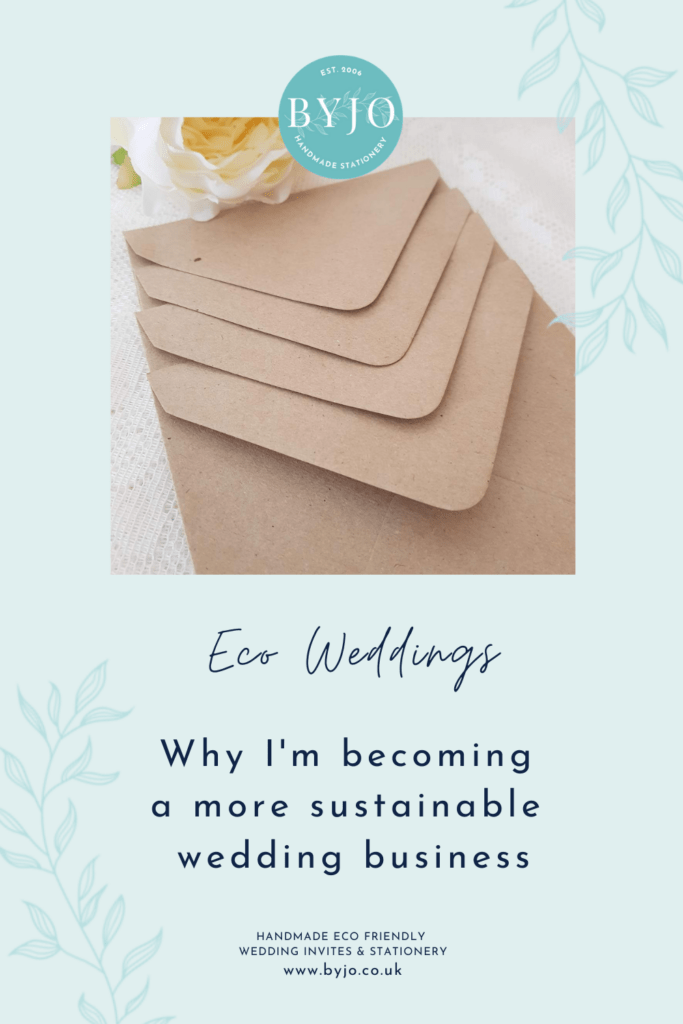 becoming-a-sustainable-wedding-business.png Wedding Academy | Sustainable Wedding Business: Key Tips for Success