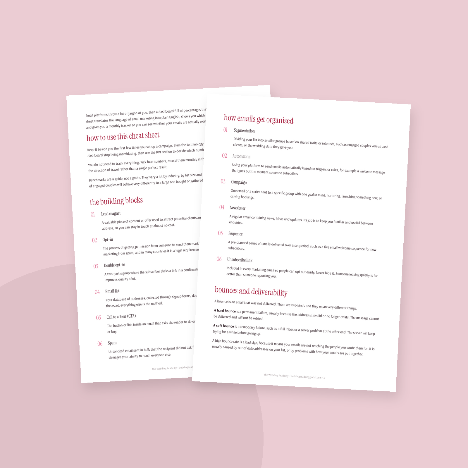 Email Marketing Terminology & KPI Cheat Sheet