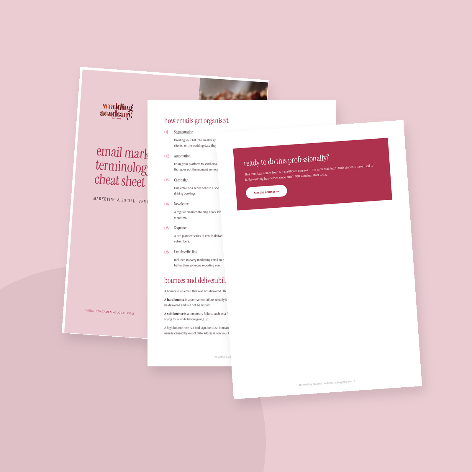 Email Marketing Terminology & KPI Cheat Sheet