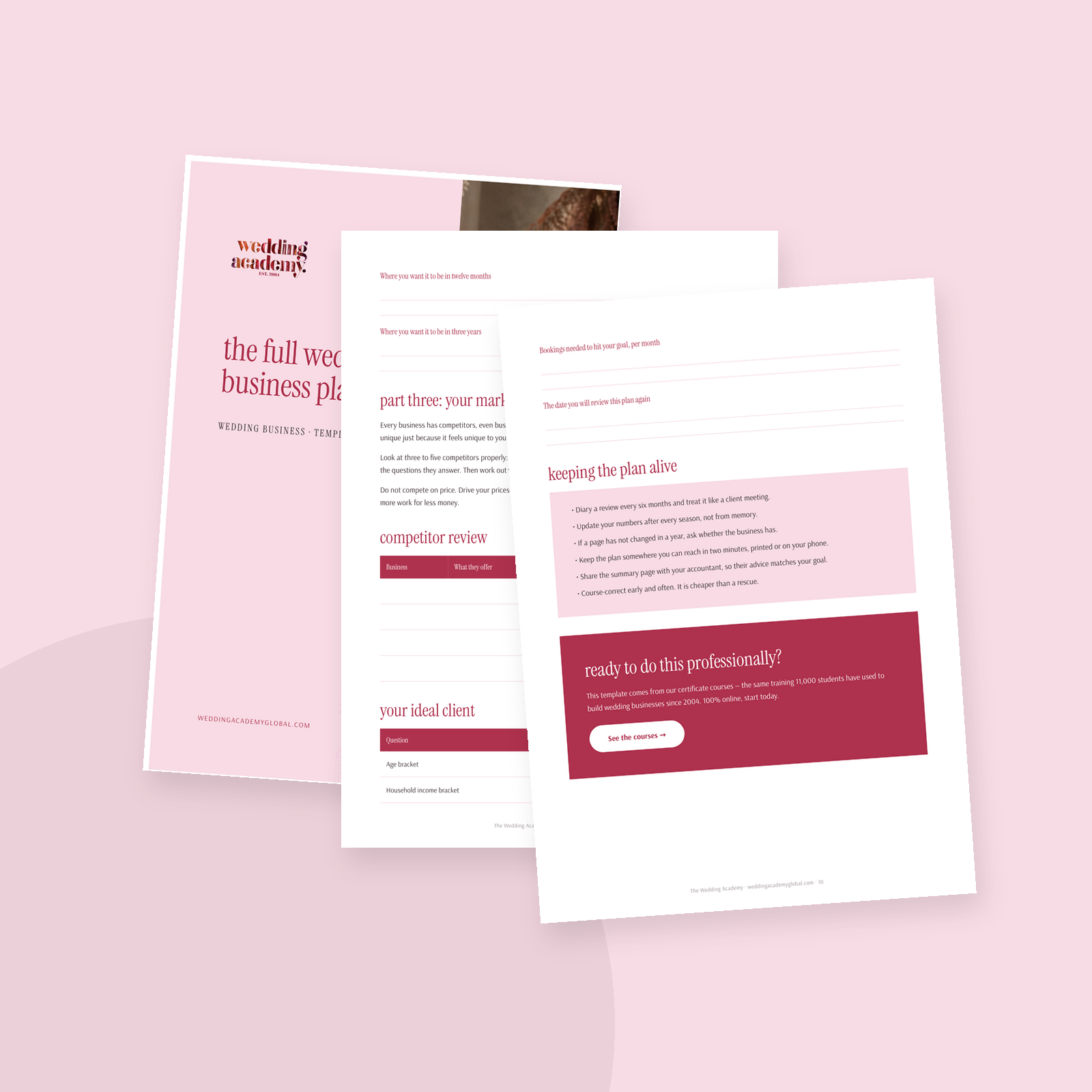 The Full Wedding Business Plan