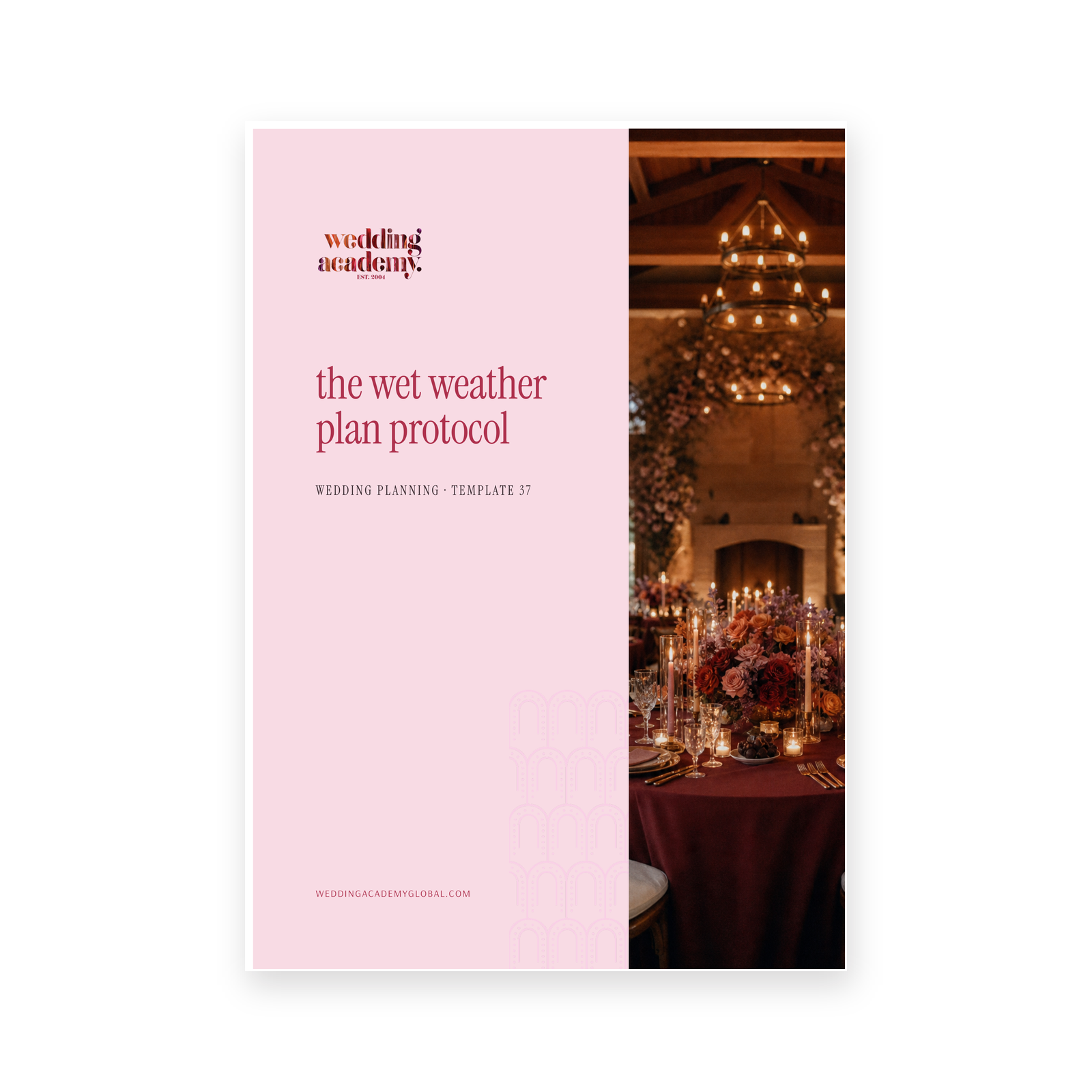 The Wet Weather Plan Protocol