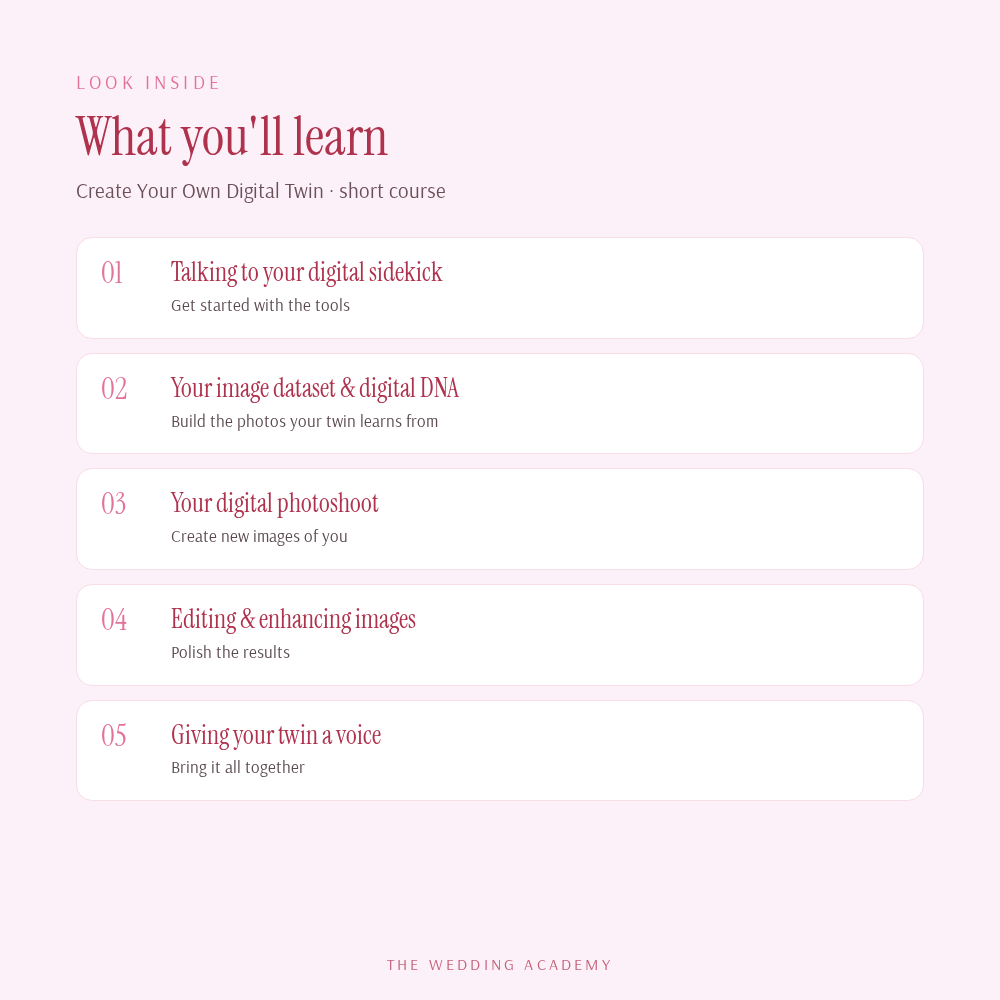 Create Your Own Digital Twin - what you'll learn