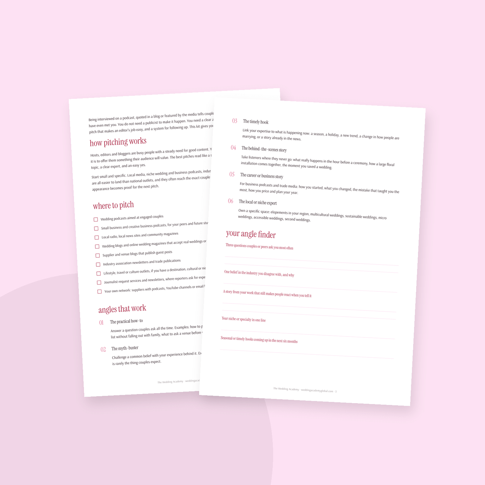 The Podcast & Press Pitch Kit - inside pages