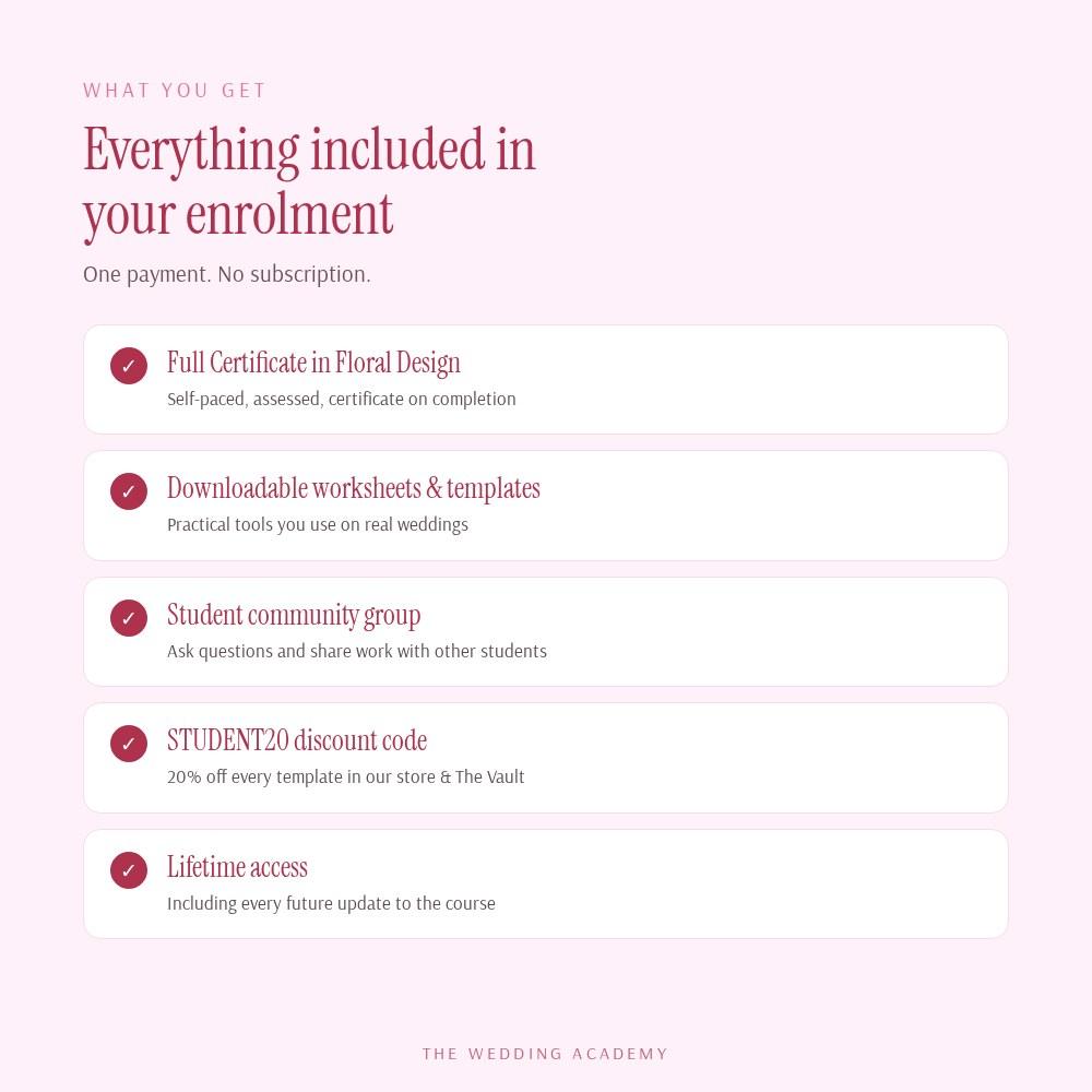 Certificate in Floral Design — what's included in your enrolment