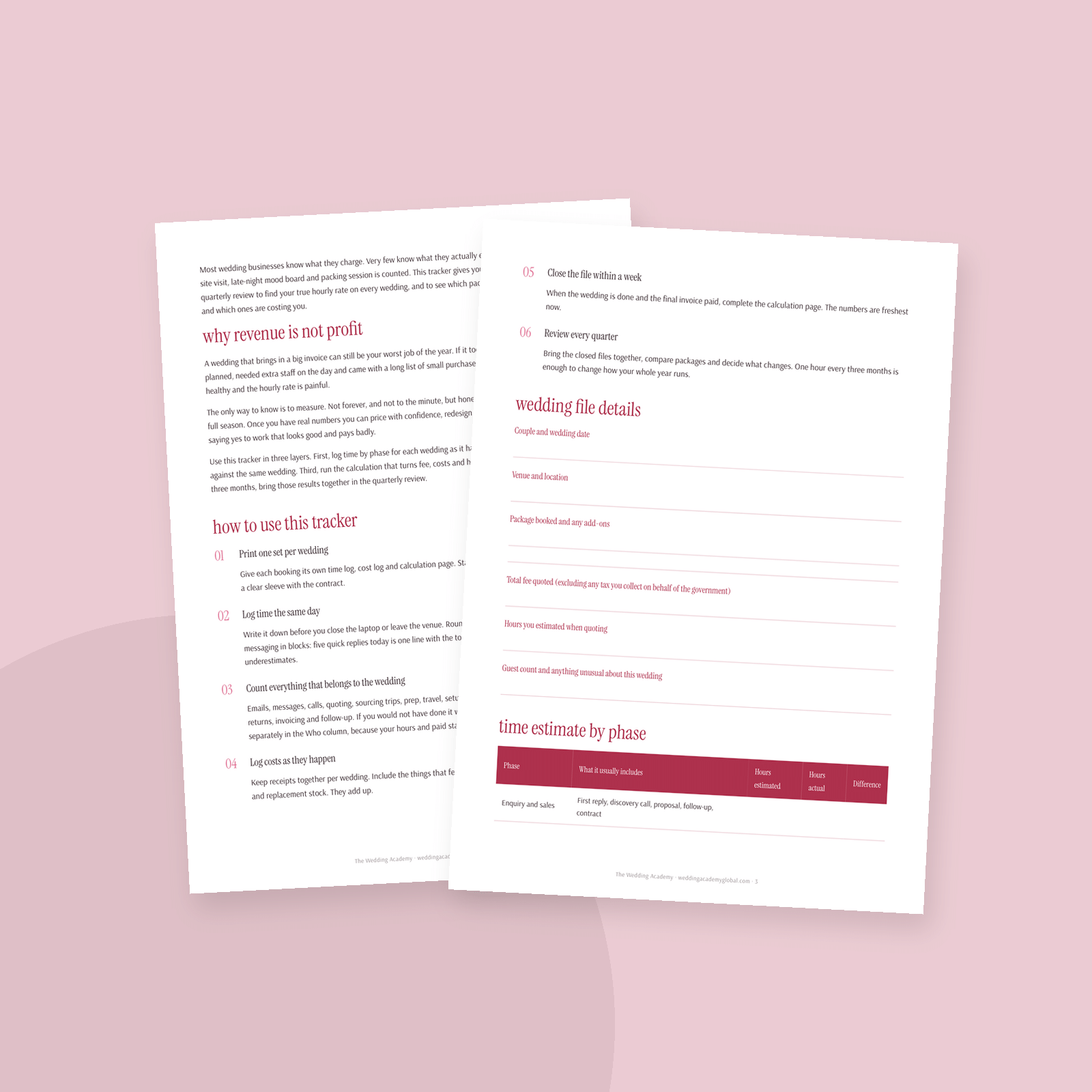 The Profitability & Time Tracker - inside pages