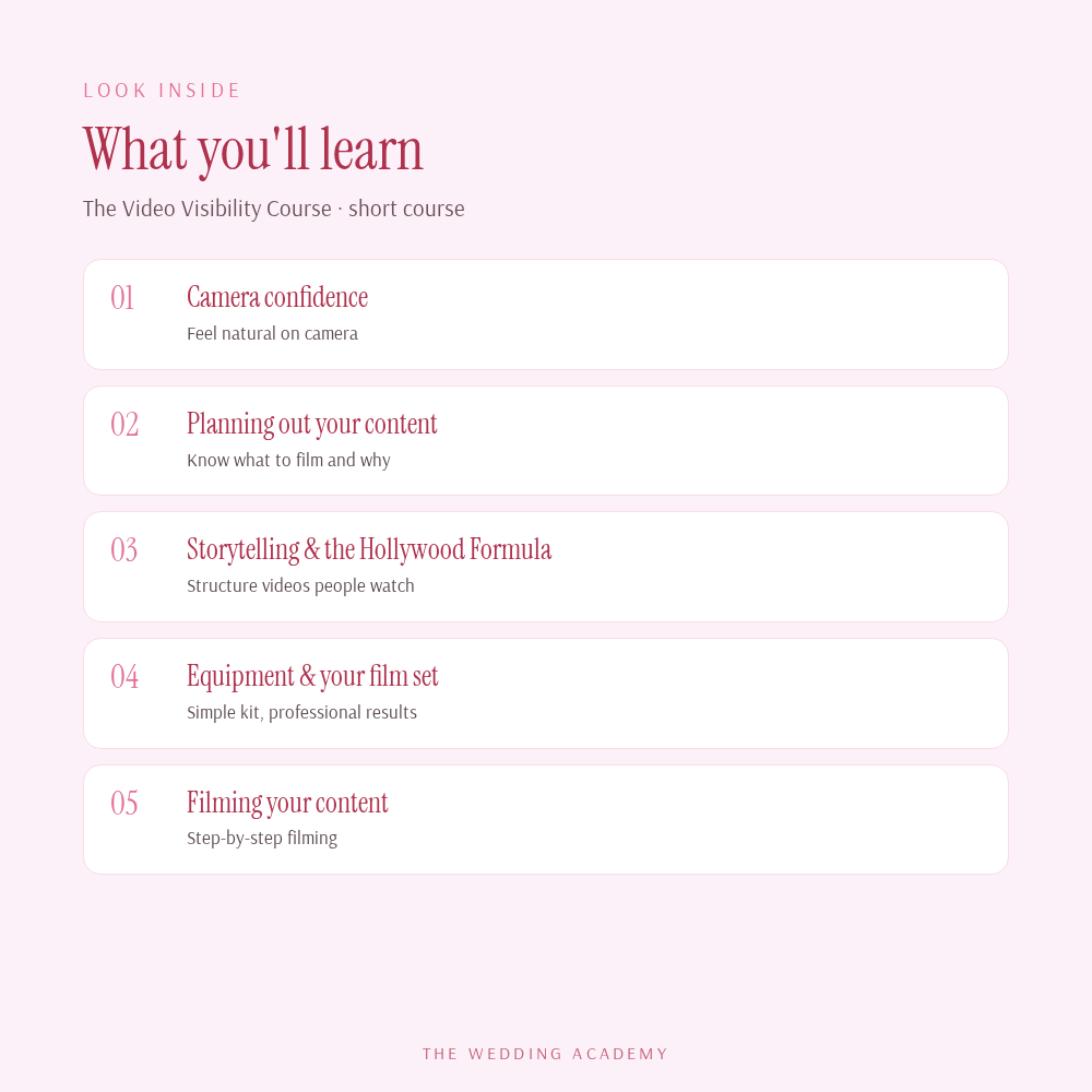 The Video Visibility Course - what you'll learn