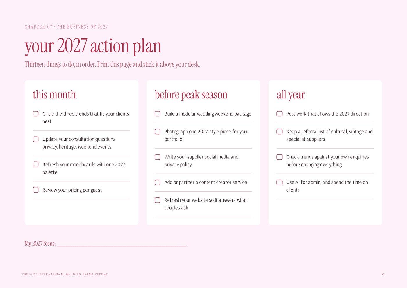 The 2027 action plan page