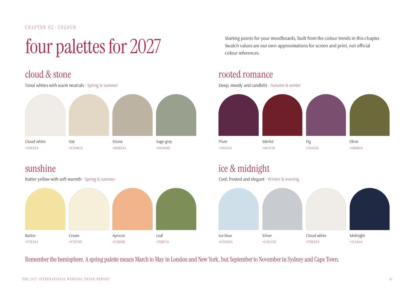 The four 2027 colour palettes page