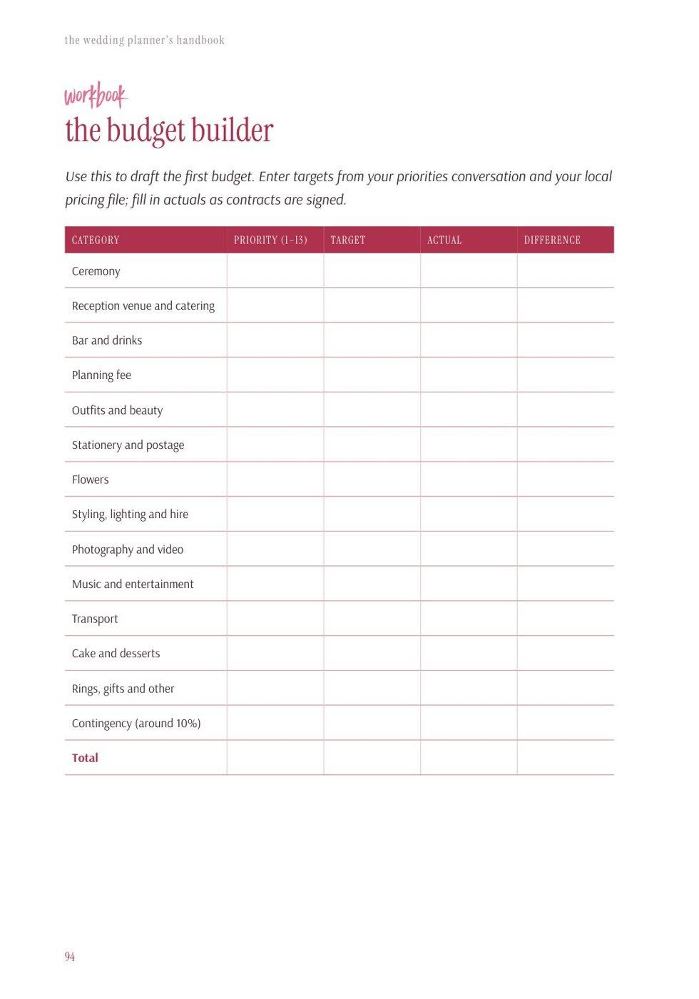 Wedding Academy | The Wedding Planner’s Handbook by Jac Bowie Workbook page: the budget builder