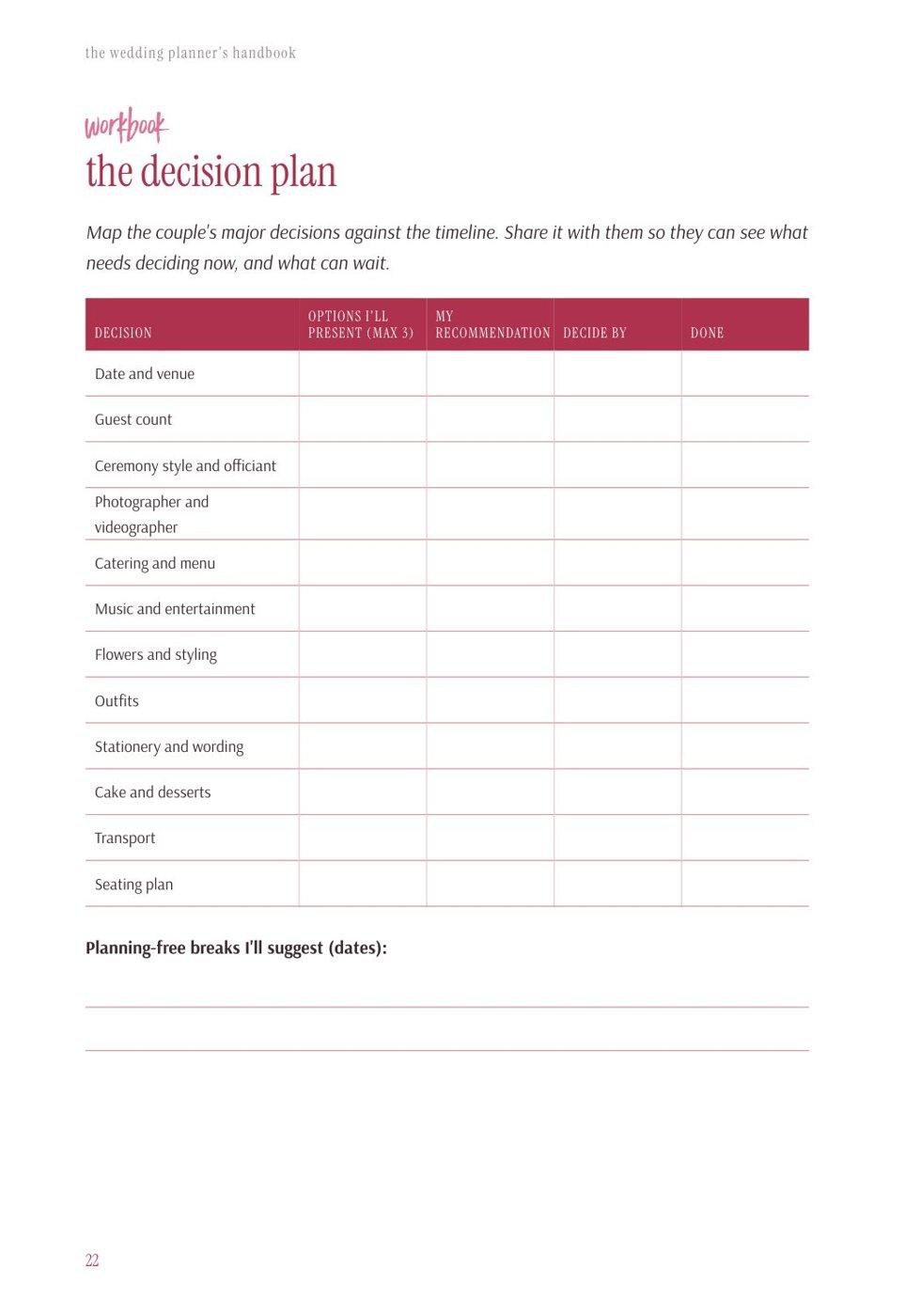 The decision plan worksheet