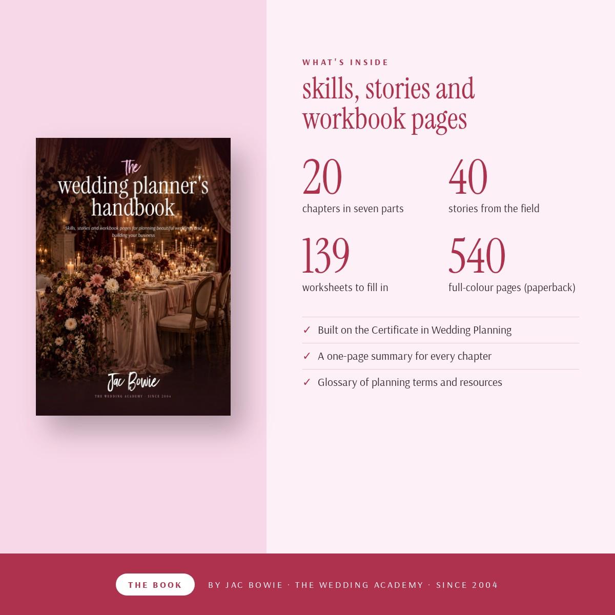 What's inside The Wedding Planner's Handbook: 20 chapters, 40 stories, 139 worksheets