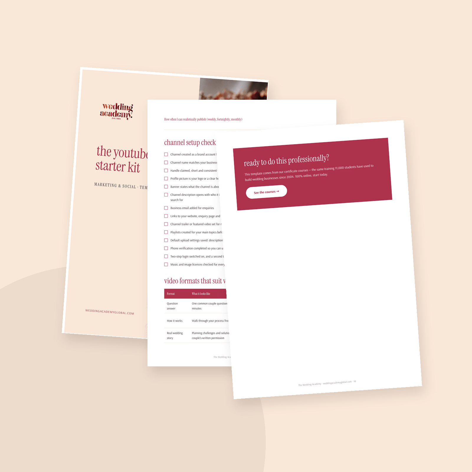 The YouTube Channel Starter Kit - printable PDF template