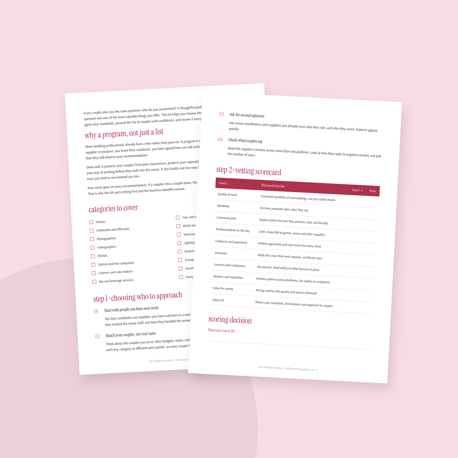 The Preferred Supplier Program Kit - inside pages
