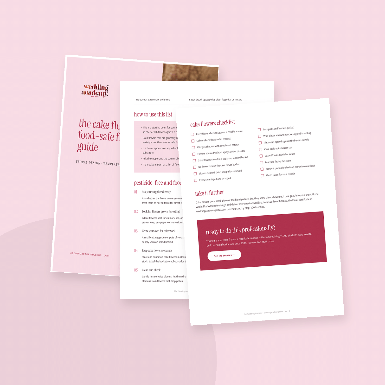 The Cake Flowers & Food-Safe Florals Guide - printable PDF template