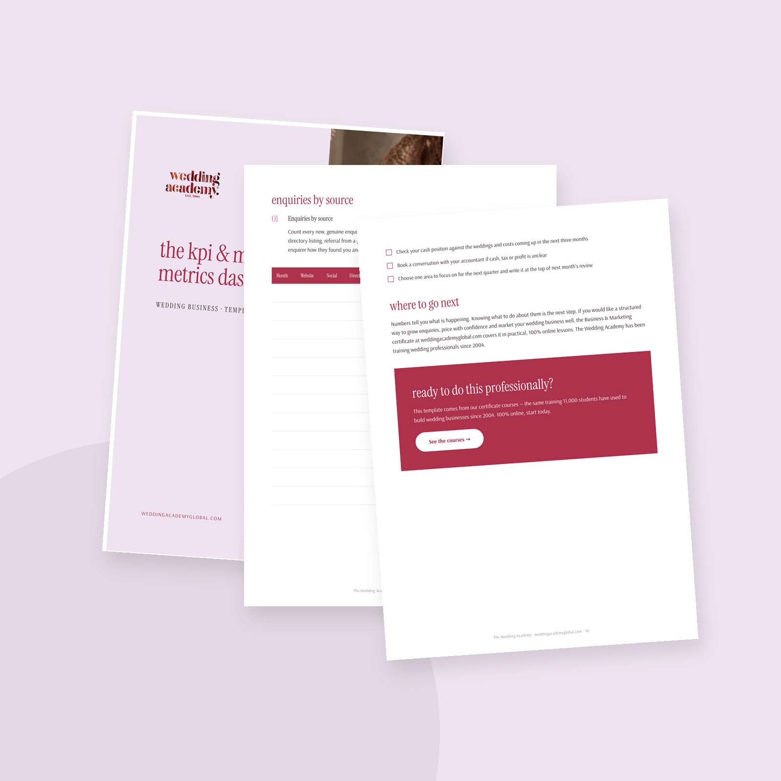 The KPI & Monthly Metrics Dashboard - printable PDF template