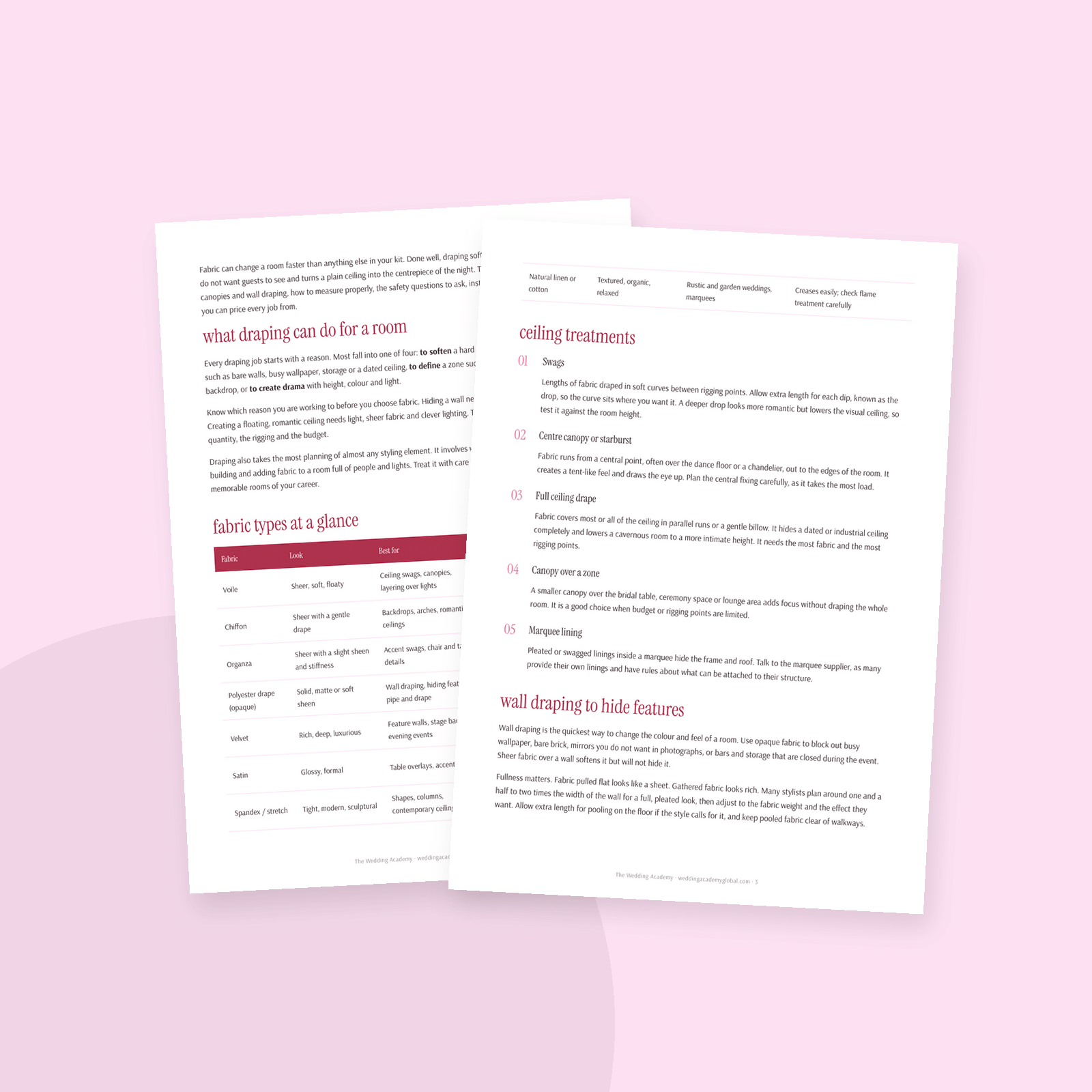 The Draping & Ceiling Treatment Guide - inside pages
