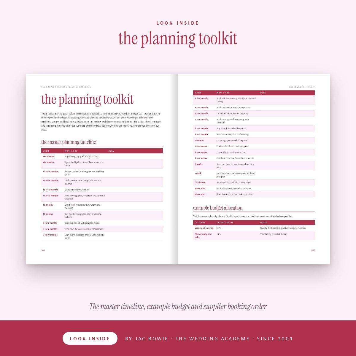 Look inside The Couple's Wedding Planning Handbook: reference section