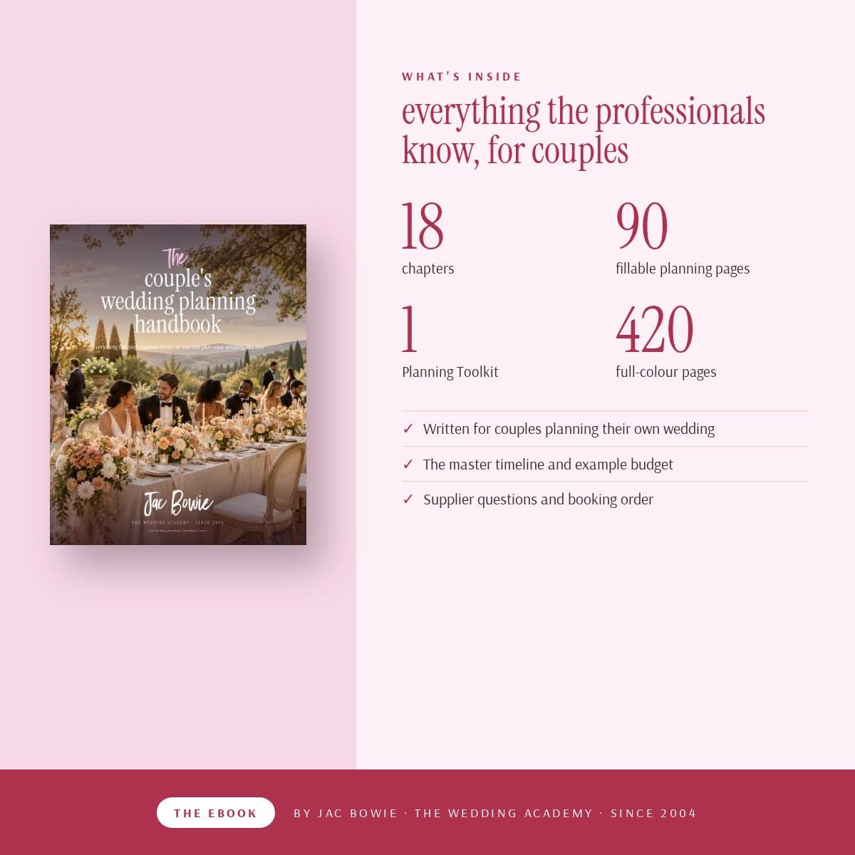 What's inside The Couple's Wedding Planning Handbook