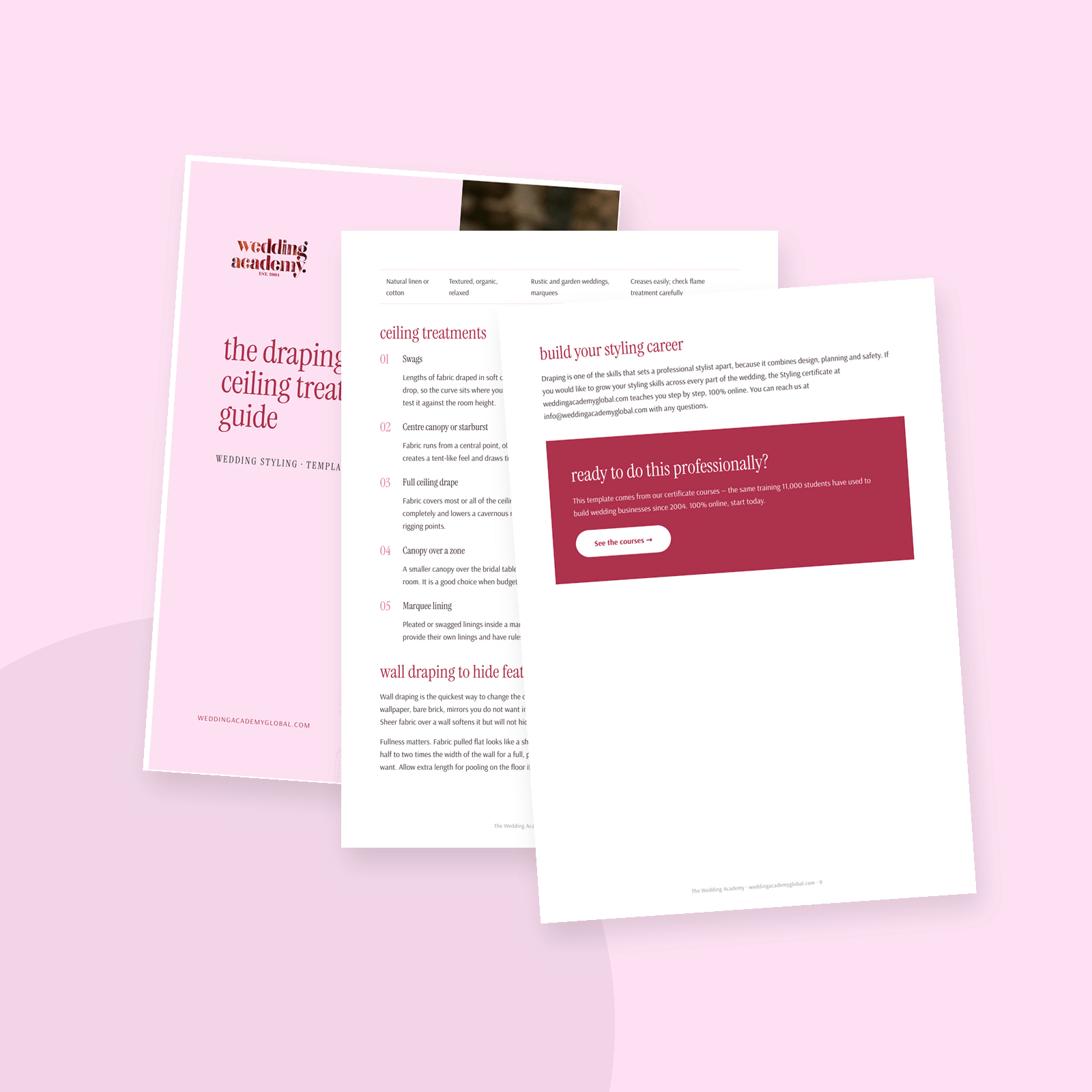 The Draping & Ceiling Treatment Guide - printable PDF template