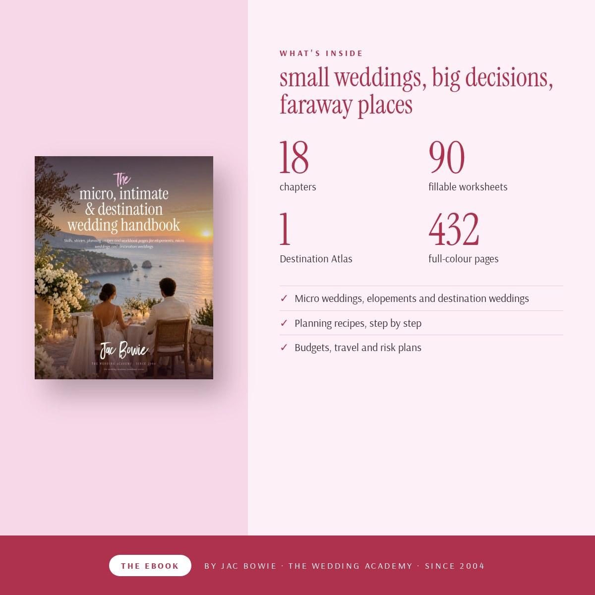 What's inside The Micro, Intimate & Destination Wedding Handbook