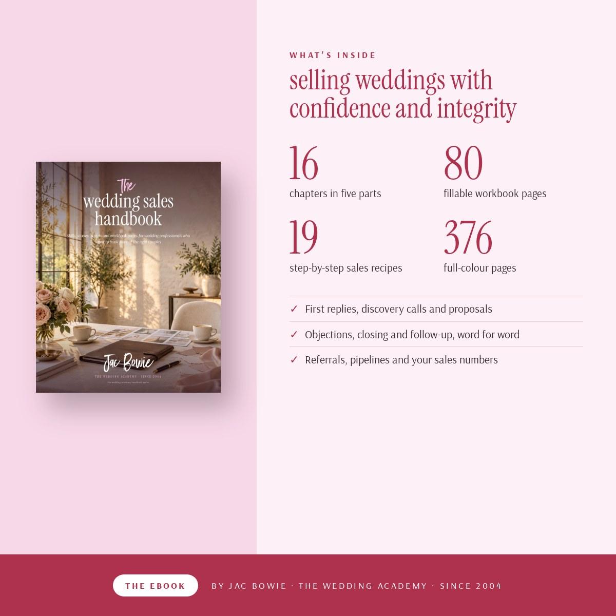 What's inside The Wedding Sales Handbook: 16 chapters, 80 workbook pages and 19 sales recipes